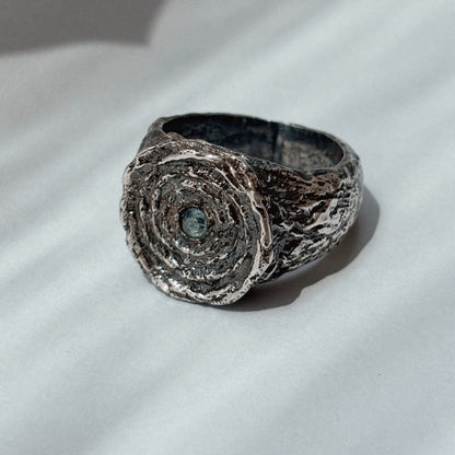 The Abyss Ring